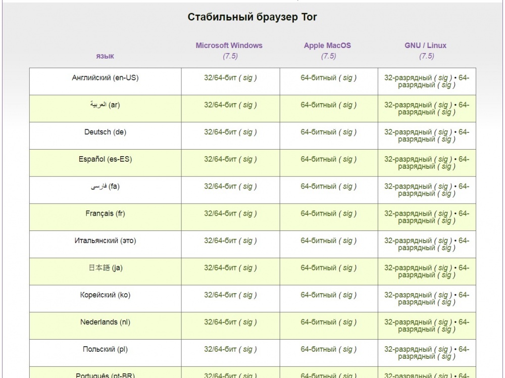 Сайт кракен проблемы kraken ssylka onion