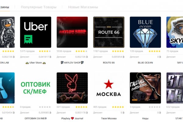 Даркнет кракен отзывы о платформе