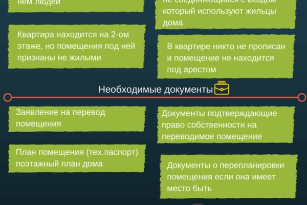 Kraken официальная ссылка