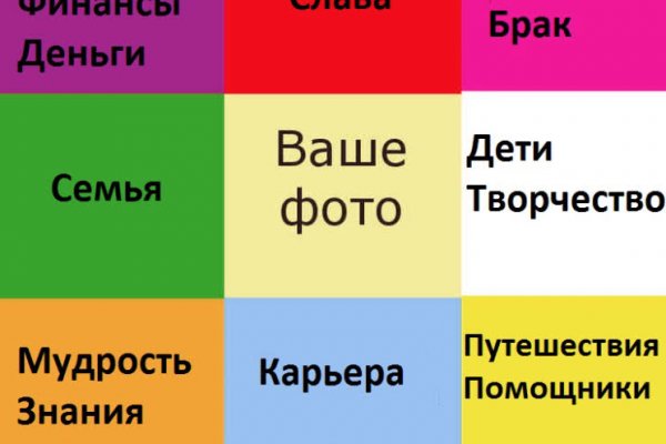 Кракен зеркало официальный krmp.cc