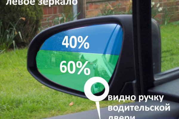 Рабочая ссылка на гидру в тор браузер