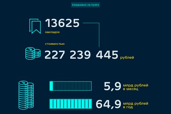 Кракен маркетплейс официальный сайт сайт ссылка