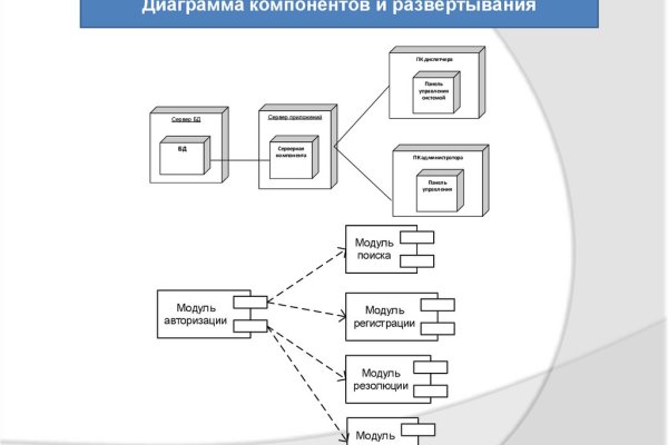 Kraken купить клад