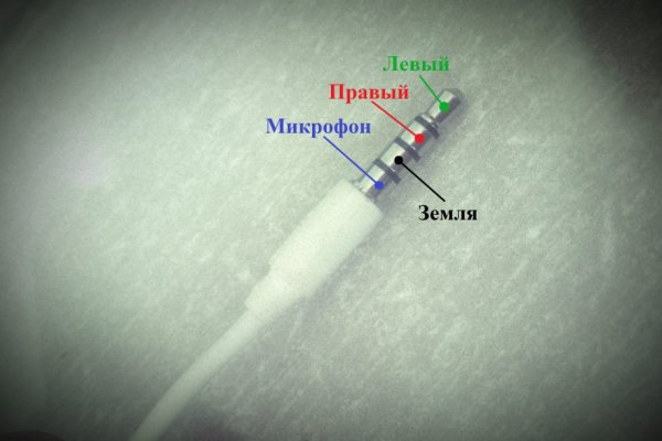 Кракен маркетплейс ссылка телеграмм