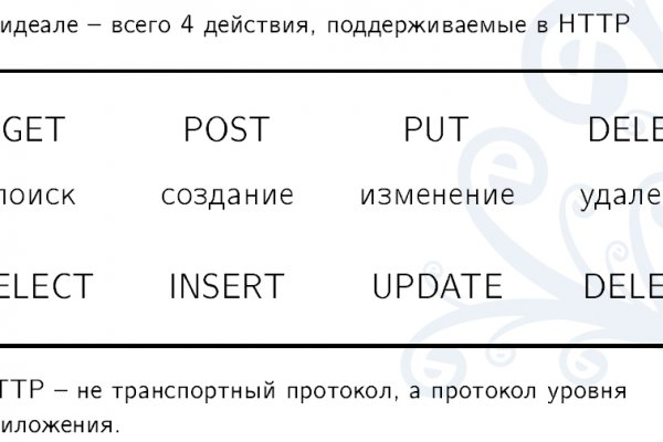 Сайт кракен зайти