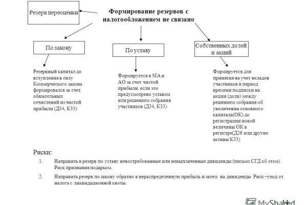 Кракен маркет даркнет скачать